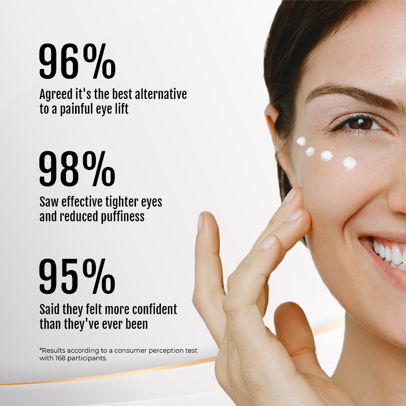 👨‍⚕️💐Made and Shipped from USA✨LIMETOW™ Instant Eye Cream Tightener😎LAST DAY 50%OFF
