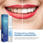 LIMETOW® Teeth Whitening Essence